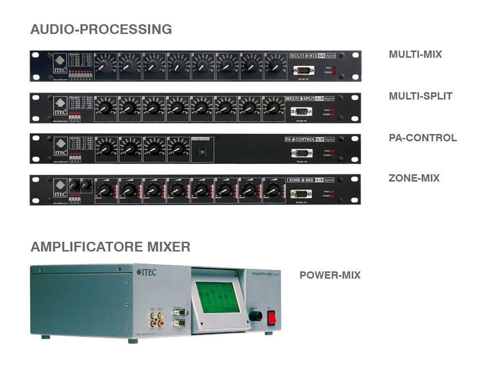 Audio Processing