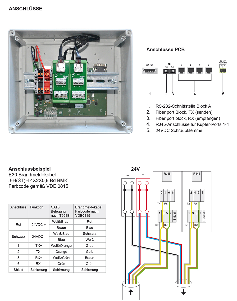 CAT5 Repeater