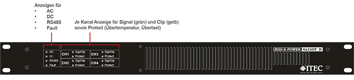 DigiPower 4x150T_D